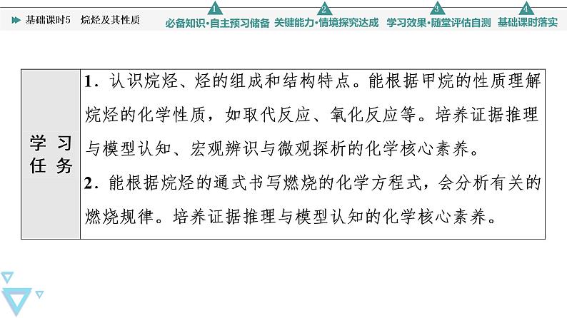 2021-2022学年高中化学新鲁科版选择性必修3 第1章 第3节烃第1课时 课件(47张)02