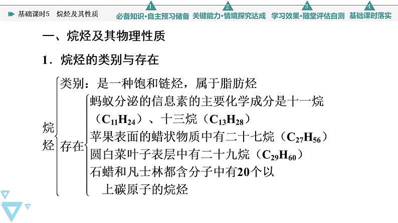 2021-2022学年高中化学新鲁科版选择性必修3 第1章 第3节烃第1课时 课件(47张)04
