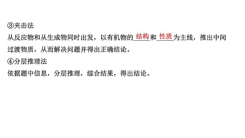2021年高中化学新鲁科版选择性必修3 第3章 有机合成及其应用 合成高分子化合物复习 课件第4页