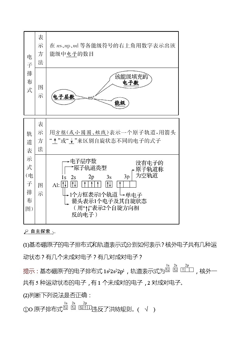 2021-2022学年高中化学新鲁科版选择性必修2 第1章 第2节 第1课时基态原子的核外电子排布 学案02