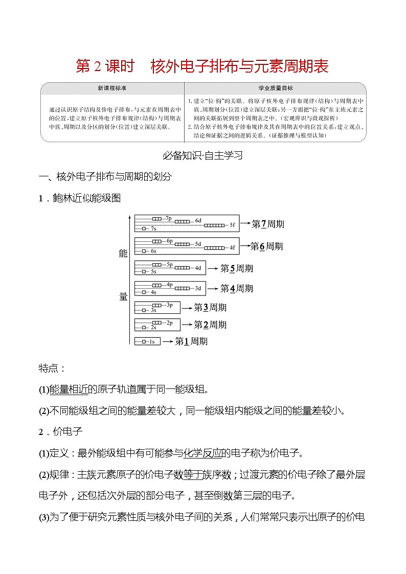 2021-2022学年高中化学新鲁科版选择性必修2 第1章 第2节 第2课时核外电子排布与元素周期表 学案第1页