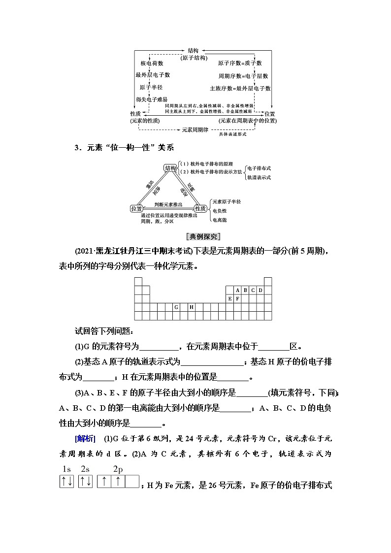 2021-2022学年高中化学新鲁科版选择性必修2 第1章第3节元素性质及其变化规律第3课时 学案02