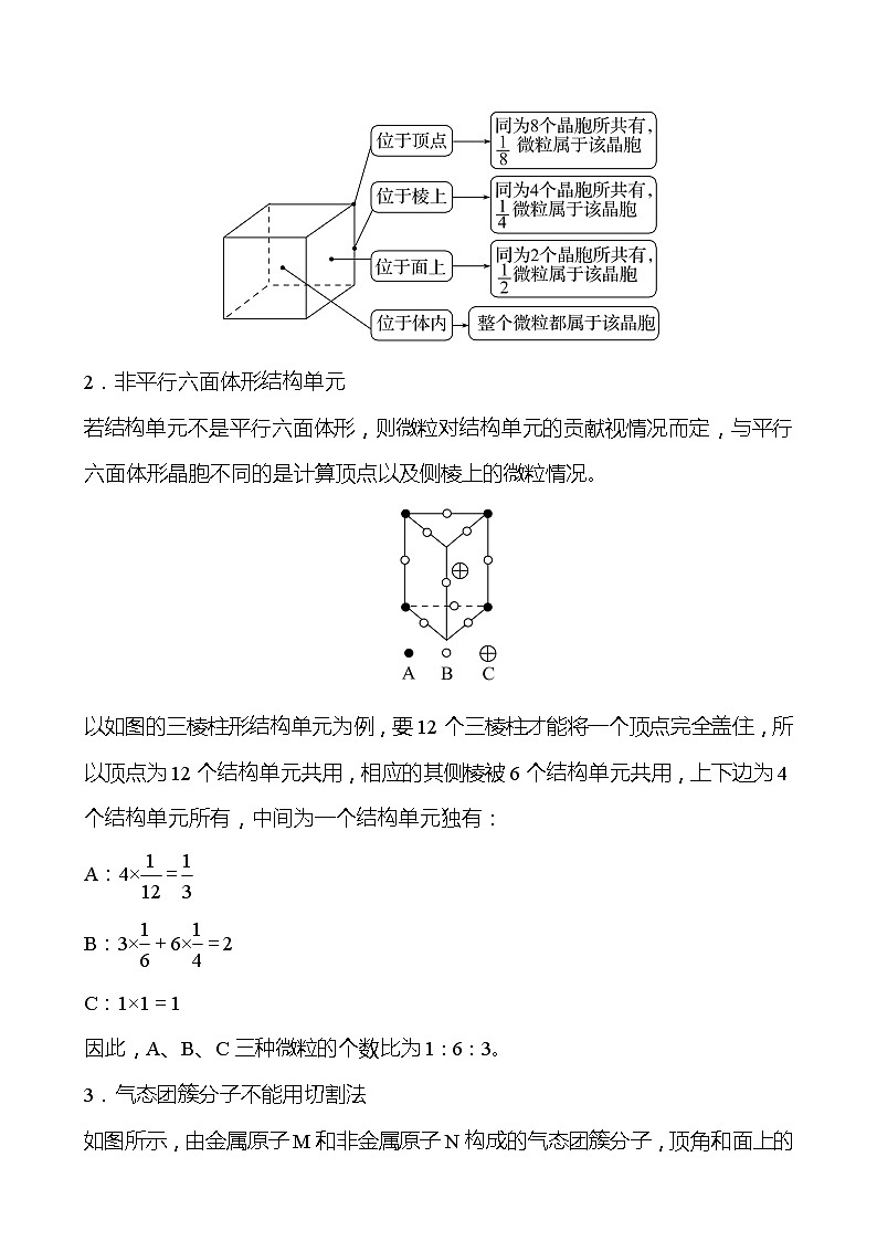 2021-2022学年高中化学新鲁科版选择性必修2 第3章 第1节 第2课时晶体结构的基本重复单元——晶胞 学案03