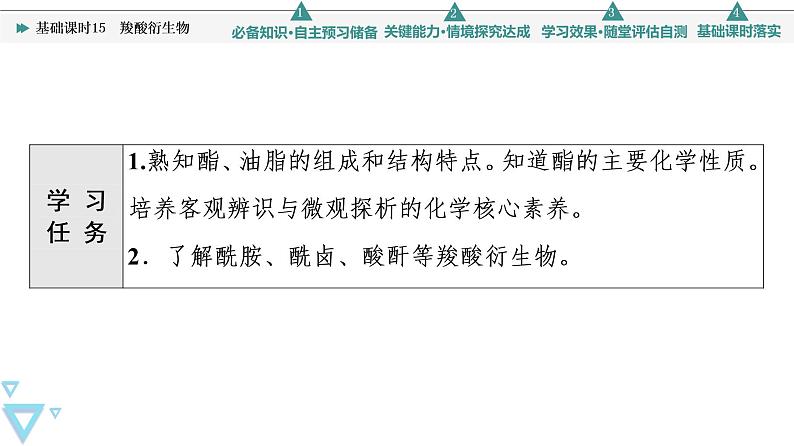 2021-2022学年高中化学新鲁科版选择性必修3 第2章 第4节羧酸 氨基酸和蛋白质第2课时 课件第2页