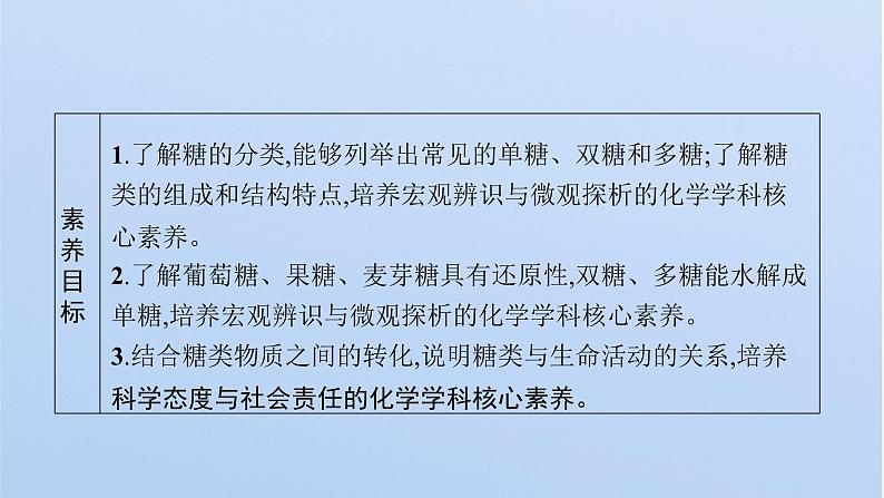 2021-2022学年高中化学新鲁科版选择性必修3 第2章 第3节 第2课时 糖类和核酸 课件(53张)03