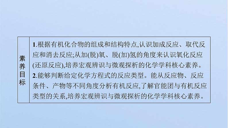 2021-2022学年高中化学新鲁科版选择性必修3 第2章 第1节 第1课时 有机化学反应的主要类型 课件(73张)03