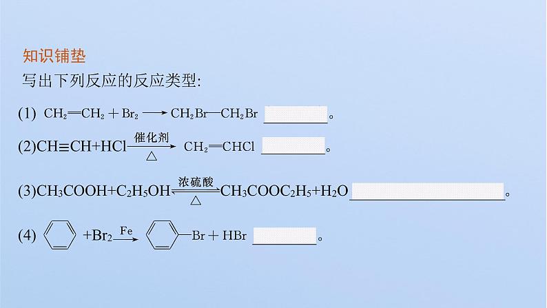 2021-2022学年高中化学新鲁科版选择性必修3 第2章 第1节 第1课时 有机化学反应的主要类型 课件(73张)05