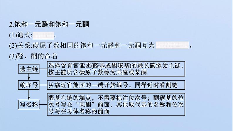 2021-2022学年高中化学新鲁科版选择性必修3 第2章 第3节 第1课时 醛和酮 课件(57张)08