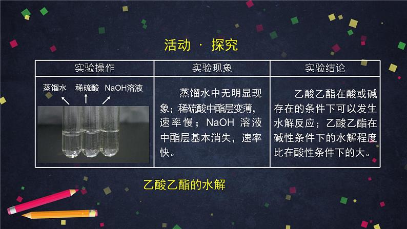 羧酸 氨基酸和蛋白质(二)-课件 高中化学新鲁科版选择性必修3(2021-2022)08