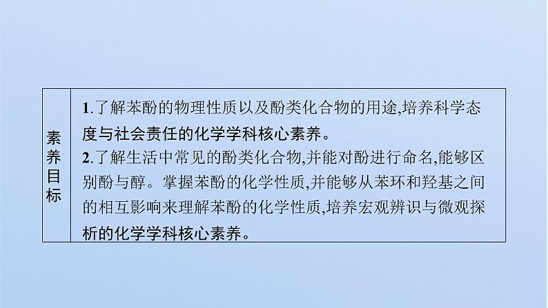 2021-2022学年高中化学新鲁科版选择性必修3 第2章 第2节 第2课时 酚及其性质 课件第3页