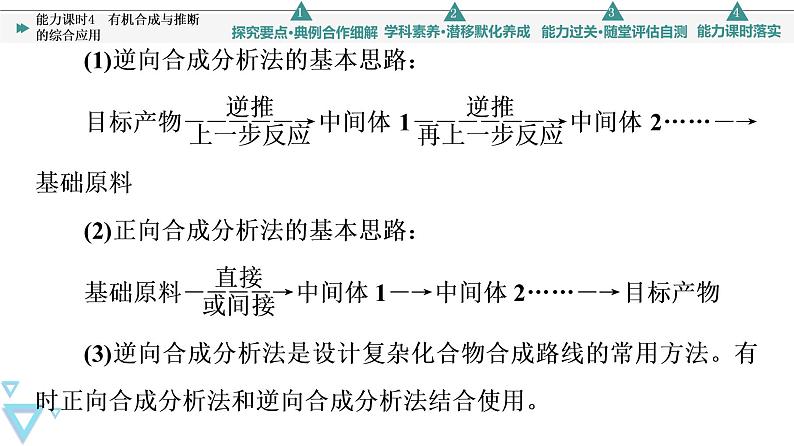 2021-2022学年高中化学新鲁科版选择性必修3 第3章 第3节合成高分子化合物第3课时 课件(73张)05