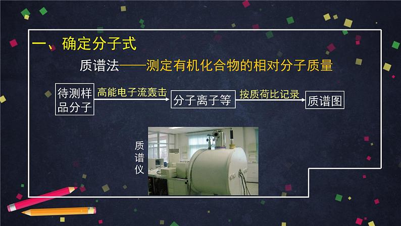 有机化合物结构的测定(二)-课件 高中化学新鲁科版选择性必修3第6页