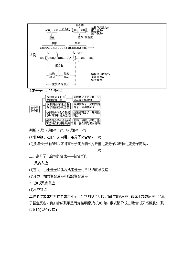 2021-2022学年高中化学新鲁科版选择性必修3 第3章 第3节合成高分子化合物第1课时 学案02