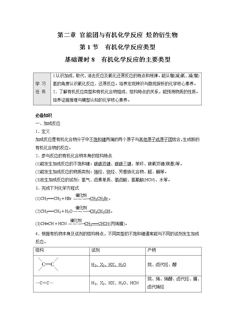 2021-2022学年高中化学新鲁科版选择性必修3 第2章 第1节有机化学反应类型第1课时 学案01