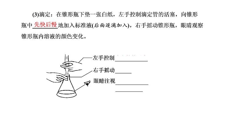 2021-2022学年高中化学新鲁科版选择性必修1 第3章 第4节 第2课时 酸碱中和滴定 课件(49张)08