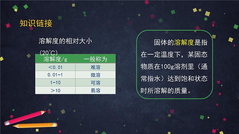 沉淀溶解平衡(一)-课件 高中化学新鲁科版选择性必修1(2021-2022)08