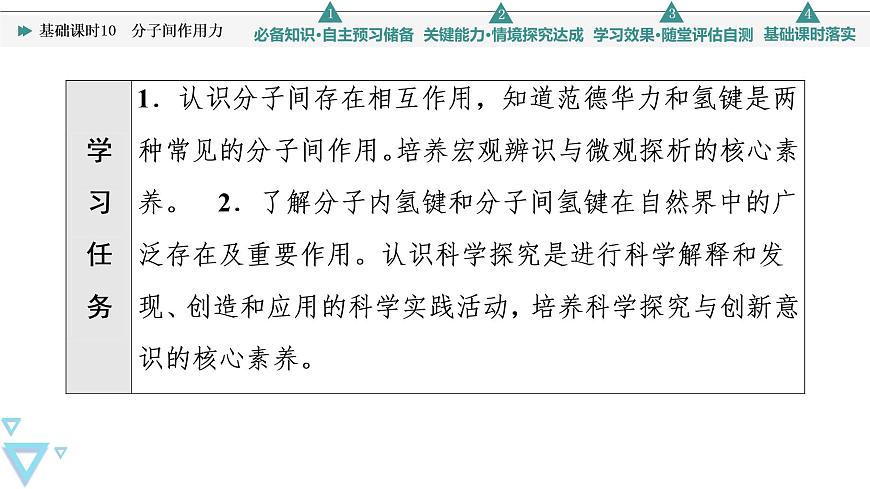 2021-2022學(xué)年高中化學(xué)新魯科版選擇性必修2 第2章第4節(jié)分子間作用力第1課時(shí) 課件第2頁(yè)