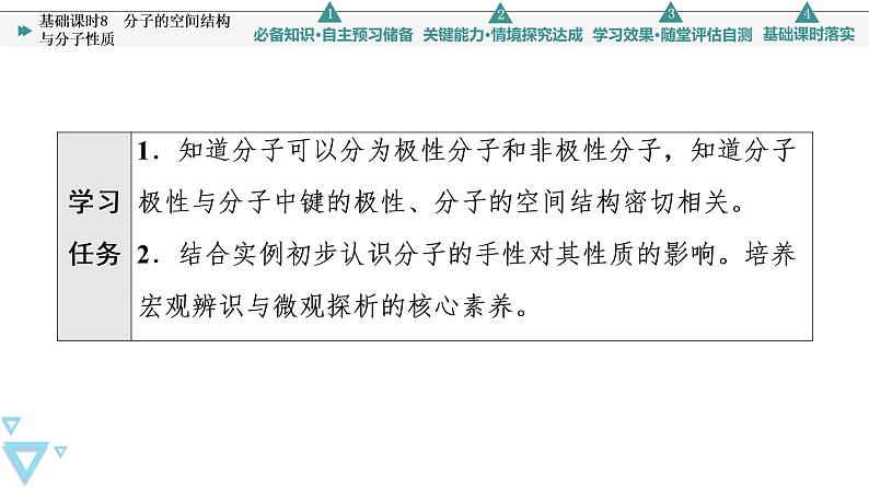 2021-2022学年高中化学新鲁科版选择性必修2 第2章第2节共价键与分子的空间结构第2课时 课件第2页