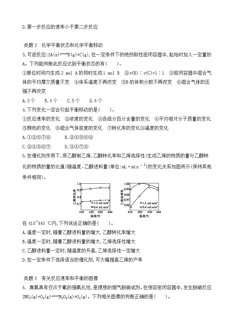 【精准狂刷09】专题09化学反应速率与化学平衡第2页