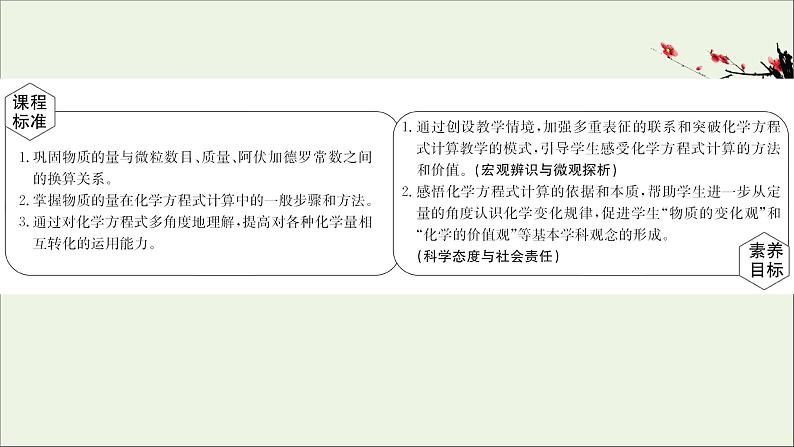 浙江专用2021_2022学年新教材高中化学课时检测17物质的量在化学方程式计算中的应用课件新人教版必修第一册第2页
