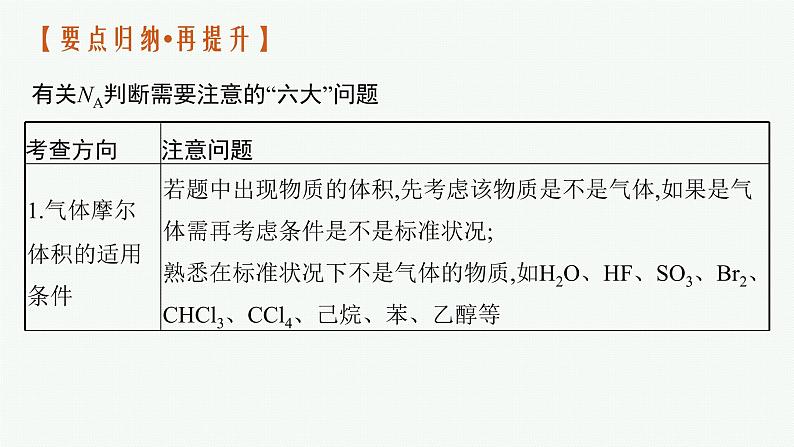 人教版新高考化学二轮复习课件 常用化学计量与应用05