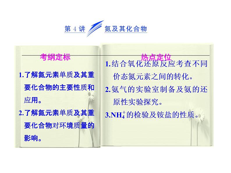 高中化学氮及其化合物性质及应用课件PPT第3页