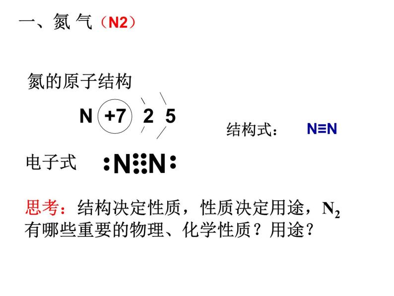 高中化学氮及其化合物性质及应用课件PPT05
