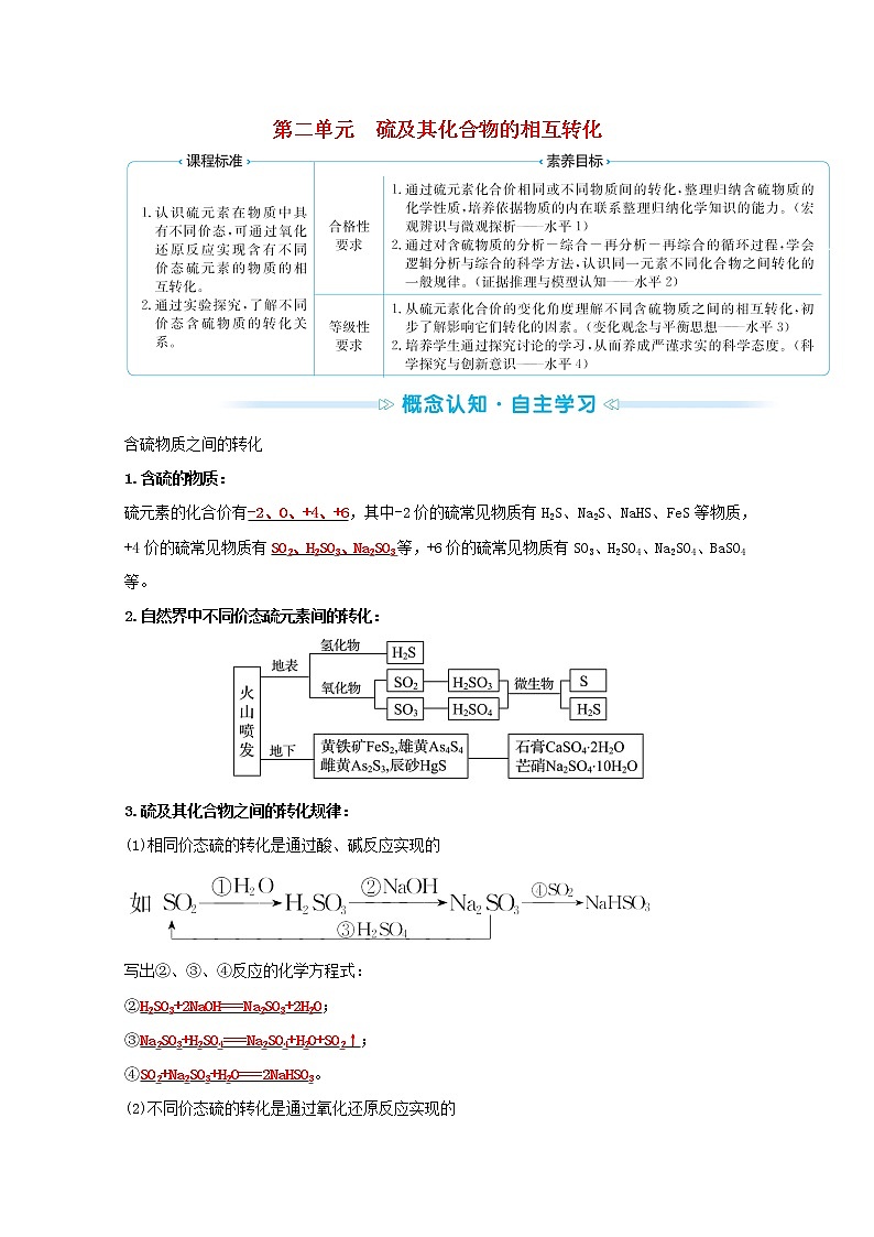 2021_2022学年新教材高中化学专题4硫及环境保护第二单元硫及其化合物的相互转化学案苏教版必修1第1页