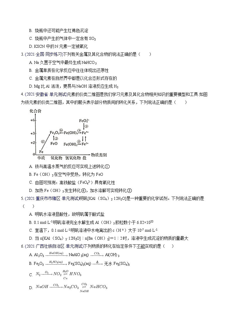 专题06 金属及其化合物(提升卷)-2022届高三化学【精准提升·二轮】专题训练卷(新高考专用)(原卷版)第2页