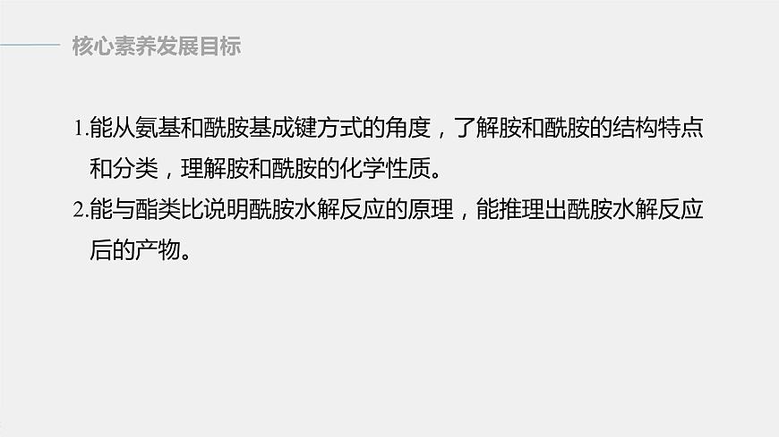 高中化學(xué)蘇教版（2021）選擇性必修3 專題5  第二單元　胺和酰胺（74張PPT）第2頁