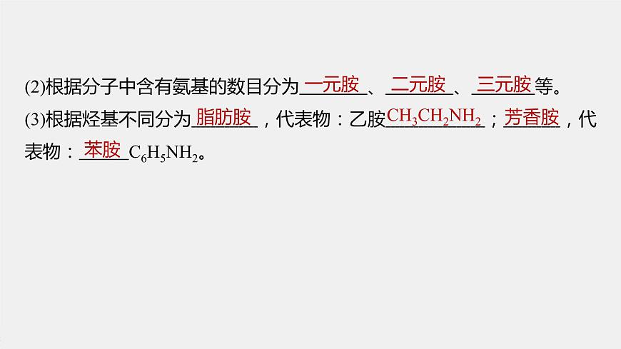 高中化學(xué)蘇教版（2021）選擇性必修3 專題5  第二單元　胺和酰胺（74張PPT）第7頁