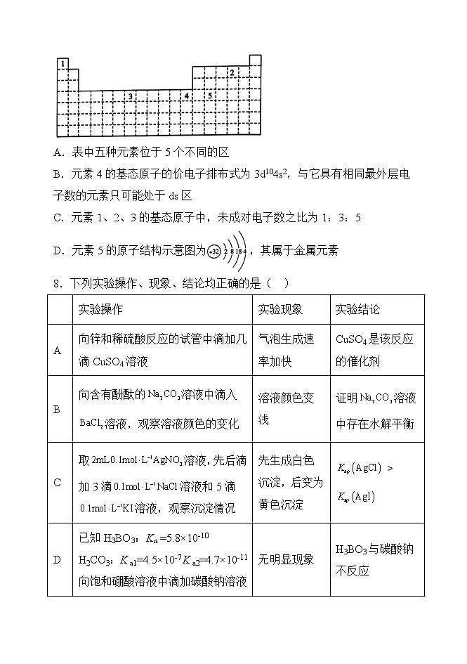 辽宁省六校协作体2021-2022学年高二下学期期初考试化学试题无答案第3页