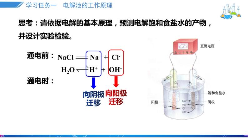 人教版2019选择性必修一4.2.1电解原理课件PPT07