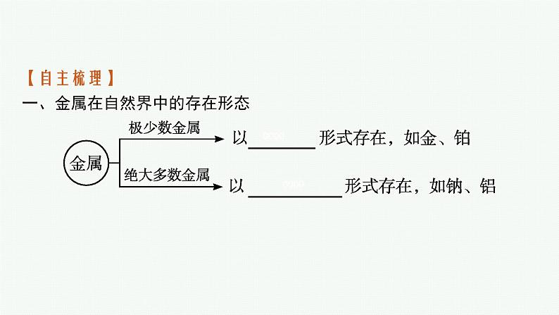 高中化学人教版(2019)必修二 第八章 第一节 第1课时 金属矿物的开发利用课件PPT05