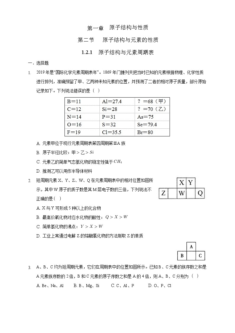 1.2.1 原子結(jié)構(gòu)與元素周期表-練習(xí)(原卷版)第1頁(yè)