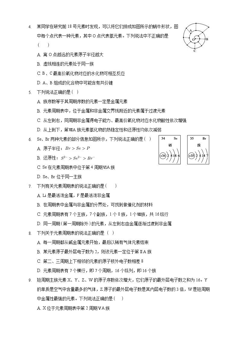 1.2.1 原子結(jié)構(gòu)與元素周期表-練習(xí)(原卷版)第2頁(yè)