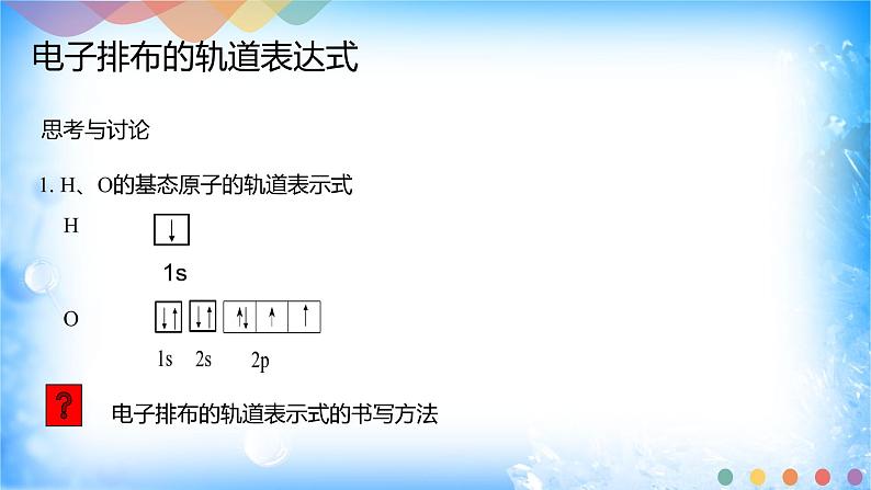1.1.3 泡利原理、洪特规则、能量最低原理-2021-2022学年高二化学选择性必修二+同步精品课件+教学设计+学案+同步习题(有答案)06