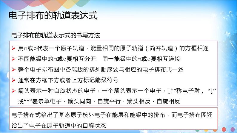 1.1.3 泡利原理、洪特规则、能量最低原理-2021-2022学年高二化学选择性必修二+同步精品课件+教学设计+学案+同步习题(有答案)07