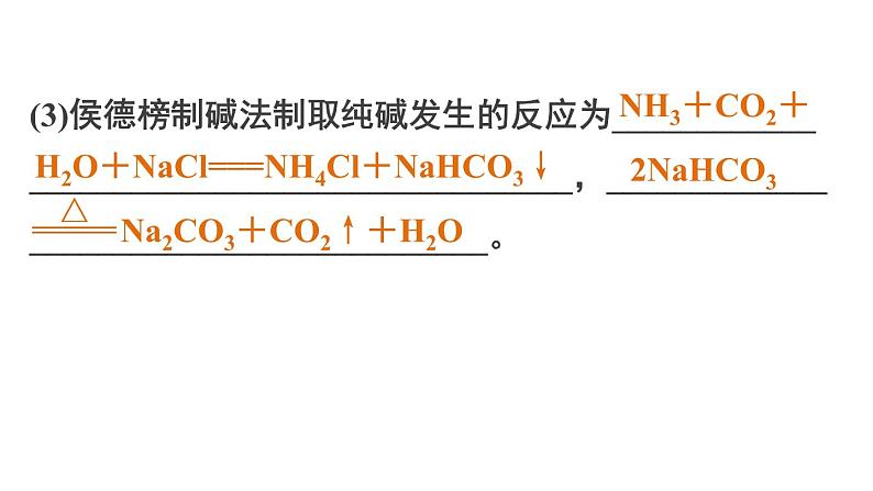 【考前三个月】2022届高考化学(2019新人教版)考前专题复习课件:专题6 化学与技术08