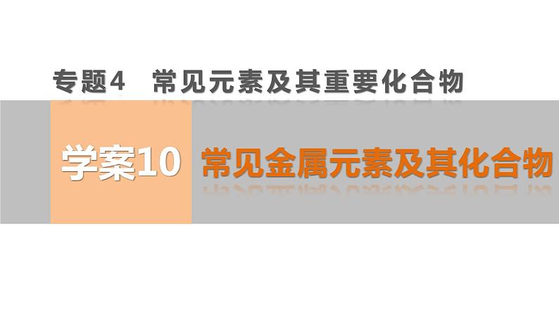 【考前三个月】2022届高考化学(2019新人教版)考前专题复习课件:专题4 常见金属元素及其化合物第1页