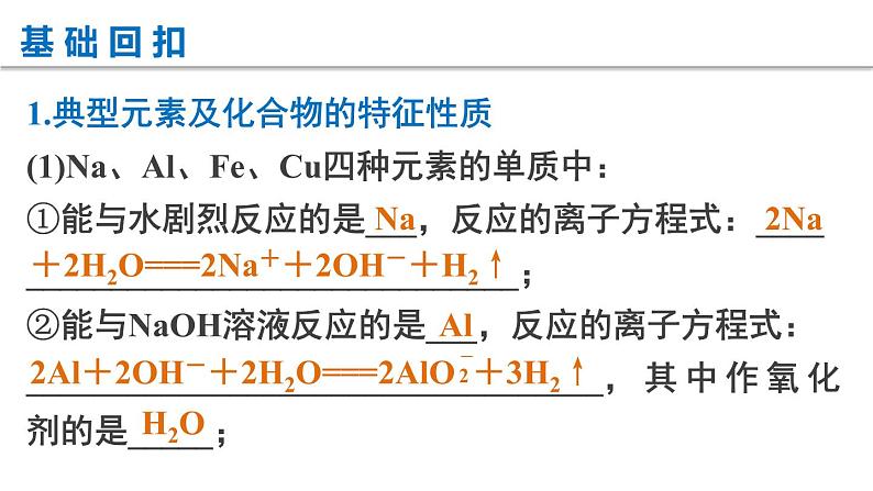 【考前三个月】2022届高考化学(2019新人教版)考前专题复习课件:专题4 常见金属元素及其化合物第4页
