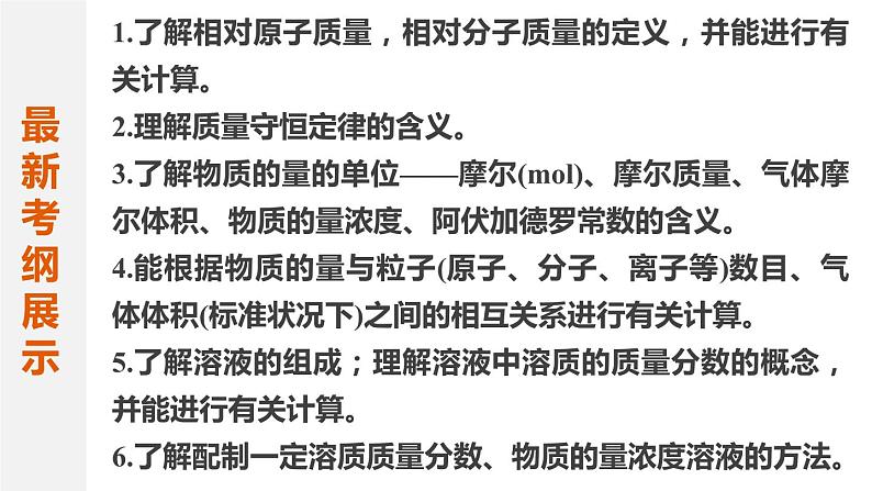 【考前三个月】2022届高考化学(2019新人教版)考前专题复习课件:专题1 常用化学计量第2页