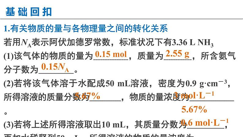 【考前三个月】2022届高考化学(2019新人教版)考前专题复习课件:专题1 常用化学计量第4页