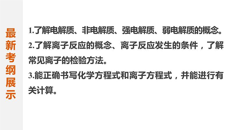 【考前三个月】2022届高考化学(2019新人教版)考前专题复习课件:专题2 离子反应第2页
