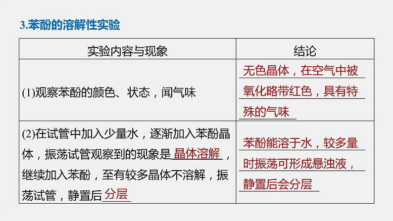 高中化学苏教版(2021)选择性必修3 专题4 第一单元 第2课时 酚 (81张PPT)06