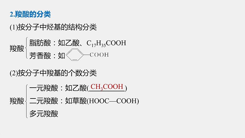 高中化学苏教版(2021)选择性必修3 专题4 第二单元 第2课时 羧酸的性质和应用(87张PPT)06