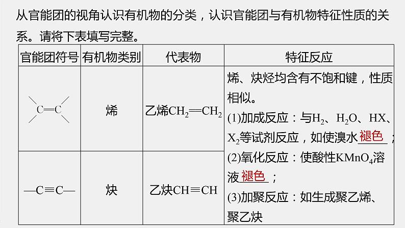 高中化学苏教版(2021)选择性必修3 专题5 第三单元 第1课时 有机物基团间的相互影响(80张PPT)05