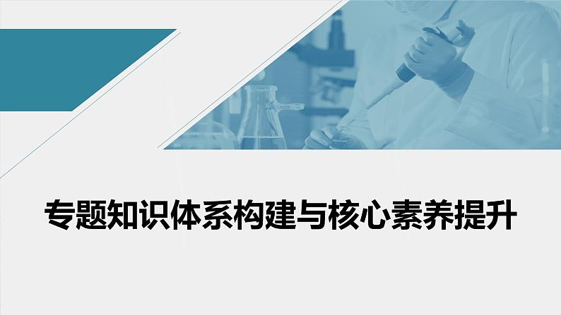 高中化学苏教版(2021)选择性必修3 专题1 专题知识体系构建与核心素养提升(18张PPT)01