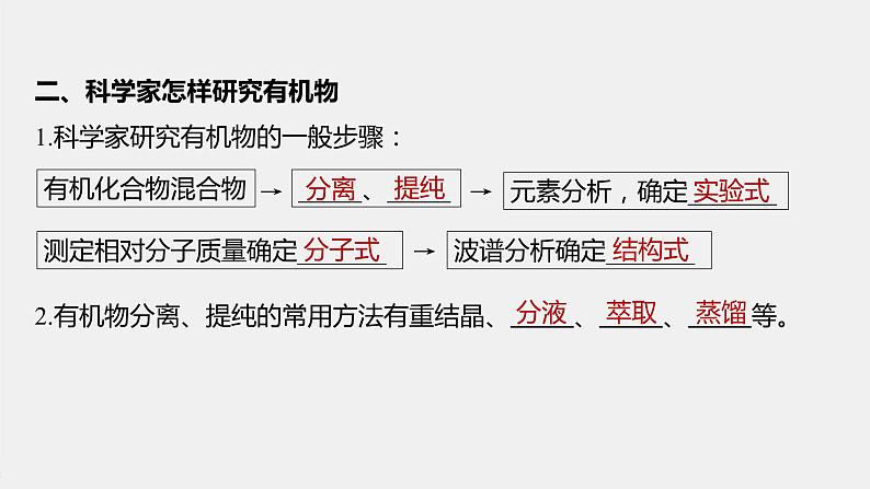 高中化学苏教版(2021)选择性必修3 专题1 专题知识体系构建与核心素养提升(18张PPT)06