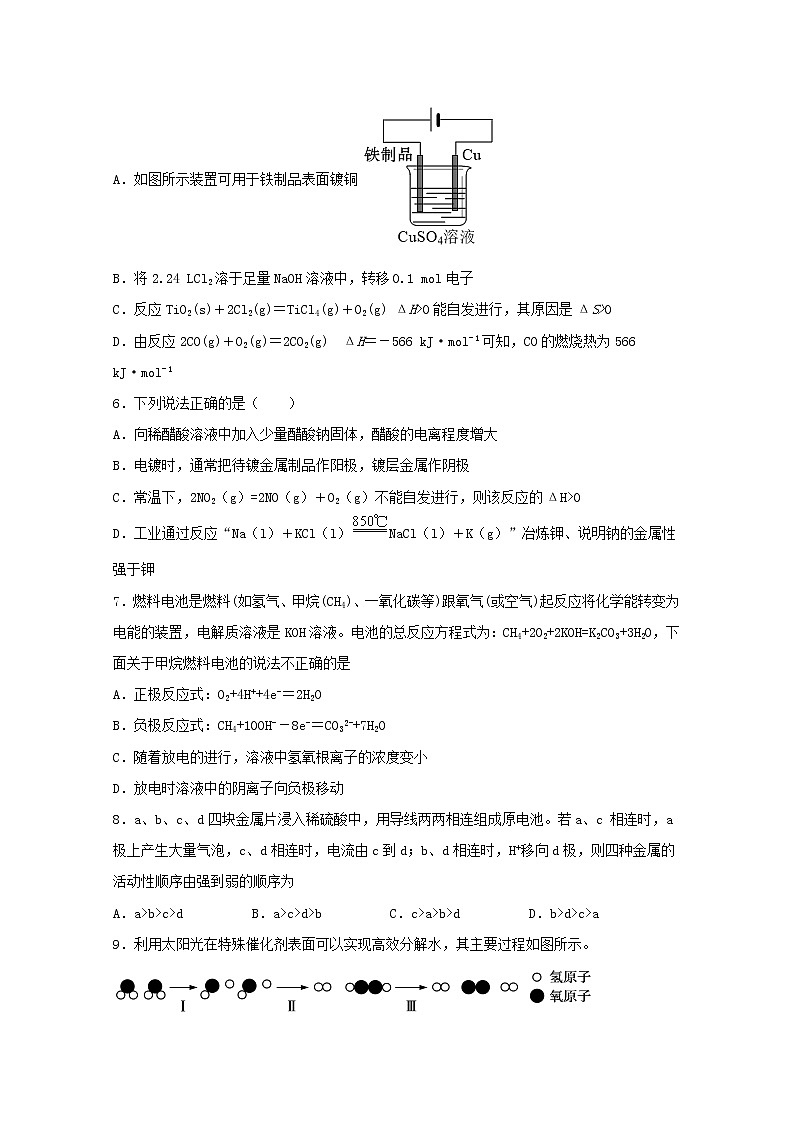 2021_2022學(xué)年高中化學(xué)第一章化學(xué)反應(yīng)與能量轉(zhuǎn)化化學(xué)反應(yīng)中能量及物質(zhì)的轉(zhuǎn)化利用五練習(xí)含解析魯教版選擇性必修1第2頁(yè)